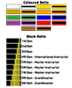 Belt Levels